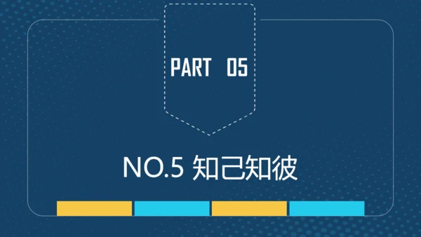 如何提升效率商务培训通用PPT模板