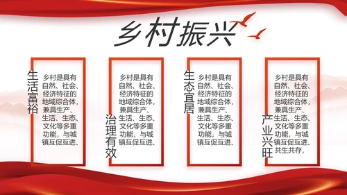 党建党支部工作总结专题动态PPT党课