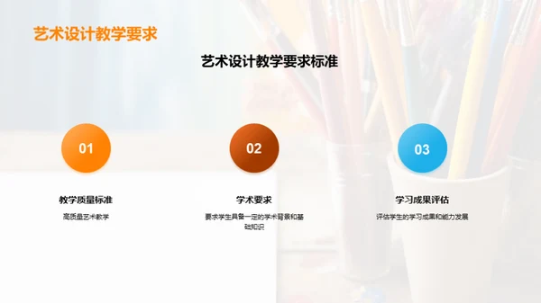 创意艺术设计的教学方法与实践