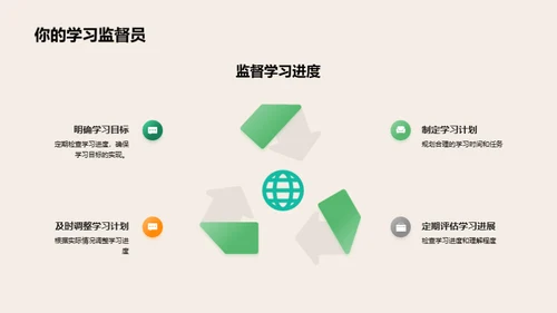 四年级学霸养成计划