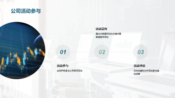 半年里程回顾与展望