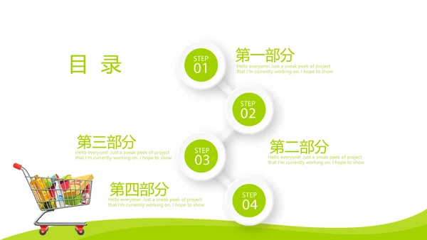 超市销售数据分析报告动态PPT