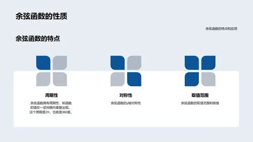 掌握初中三角函数PPT模板