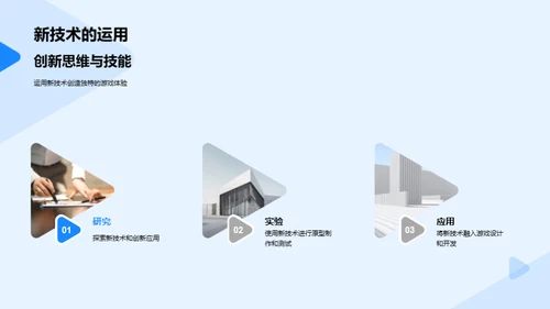 游戏设计的创新之旅