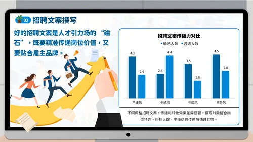 蓝色卡通风部门架构及多元业务场景展示ppt模板