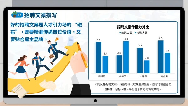 蓝色卡通风部门架构及多元业务场景展示ppt模板