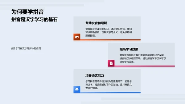 拼音学习讲座PPT模板