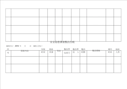 安全隐患排查治理台账