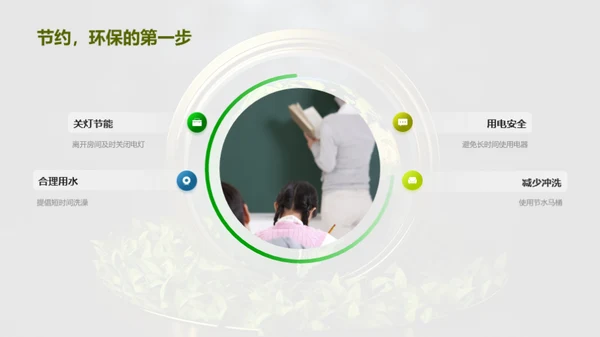 环保行动，从我开始