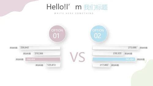 儿科专科护士进修汇报动态PPT