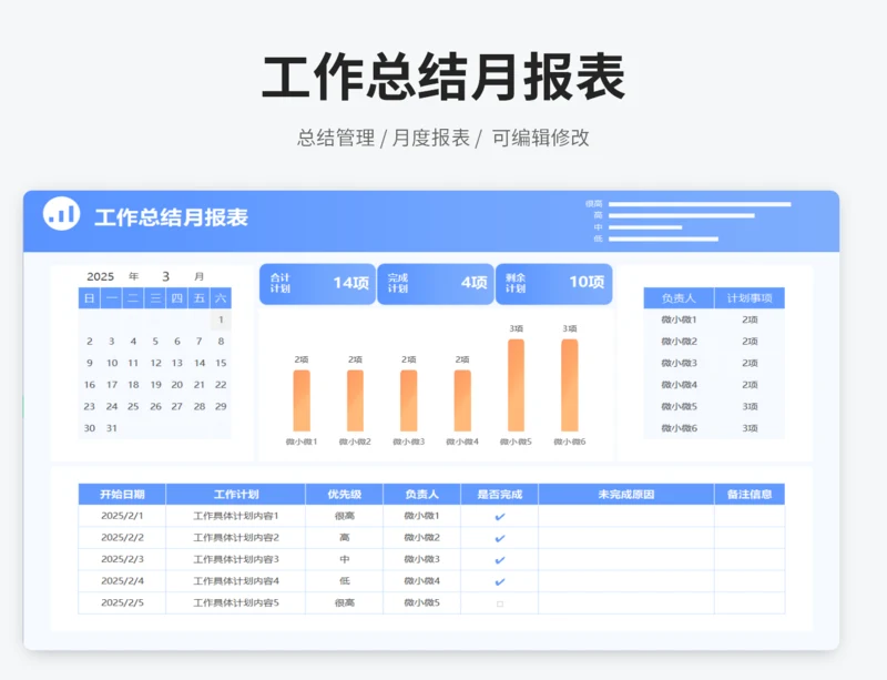 工作总结月报表