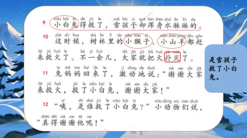 21雪孩子 课件(共32张PPT)