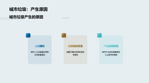 垃圾无害化新篇章