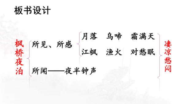 第21课 《古诗词三首》山居秋暝  课件