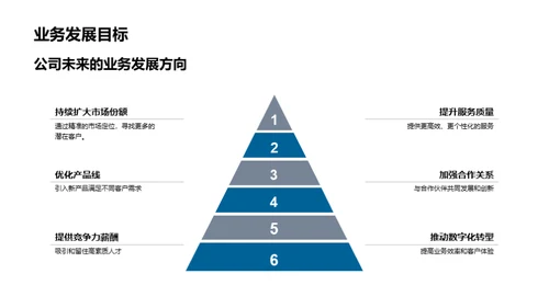 共创辉煌：逐梦前行