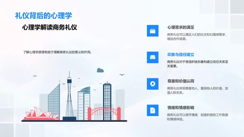 金融业商务礼仪提升PPT模板