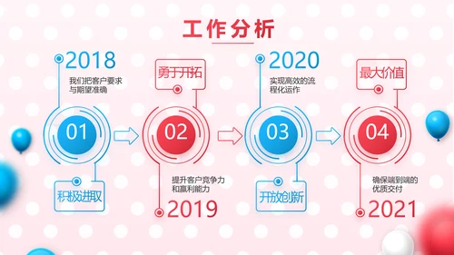 双12天猫淘宝电商促销活动策划动态PPT