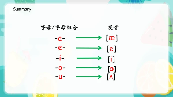 【优质课件】Unit 6 How many Part A Let's spell 课件(共26张PP
