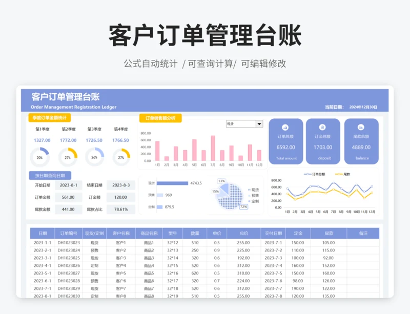 客户订单管理台账