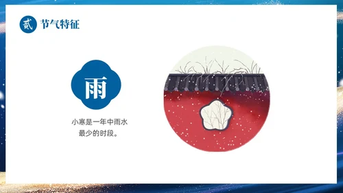 蓝色鎏金风中国二十四传统节气之小寒介绍PPT