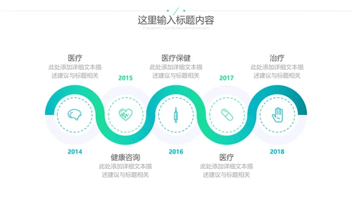 2022医药医疗医生医院工作汇报通用PPT