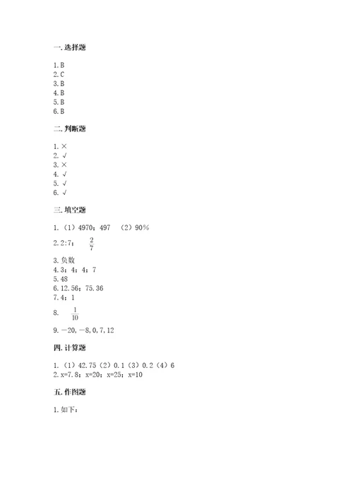 小学六年级下册数学期末测试卷历年真题