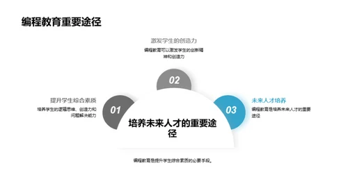 简约风IT互联网教学课件PPT模板