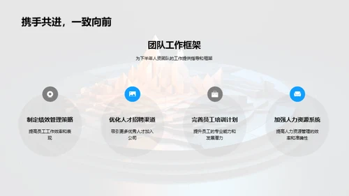 人资团队半年战略审视