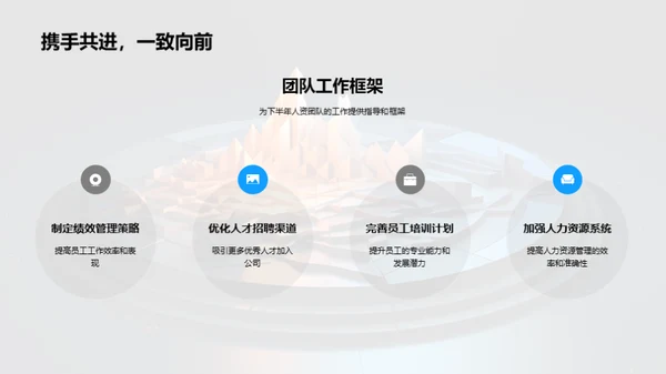 人资团队半年战略审视