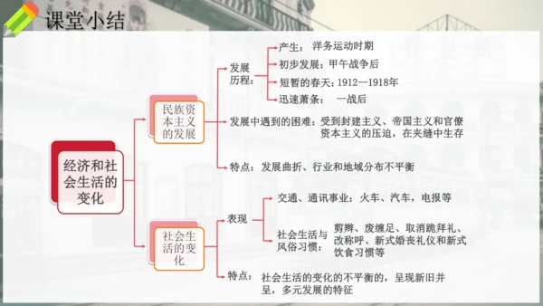 第25课 经济和社会生活的变化（课件）-【课堂无忧】新课标同步核心素养课堂