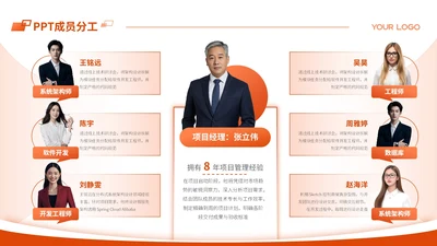 橙色商务风7项成员分工PPT单页