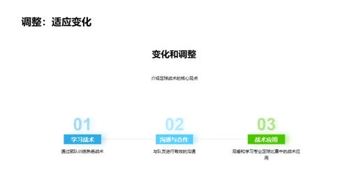 3D风其他行业教学课件PPT模板