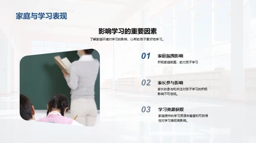 二年级的学习探索