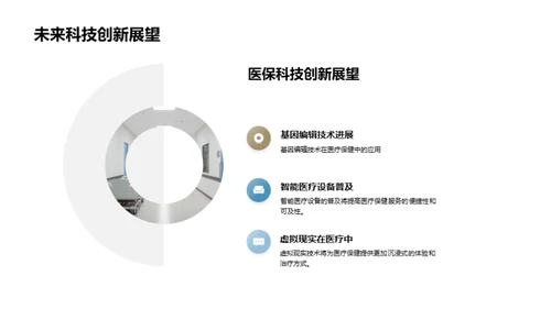 科技引领医保创新