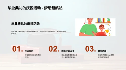 毕业，我们的新起点