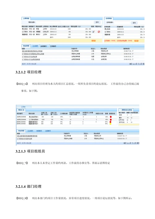 项目管理系统需求规格说明书.docx