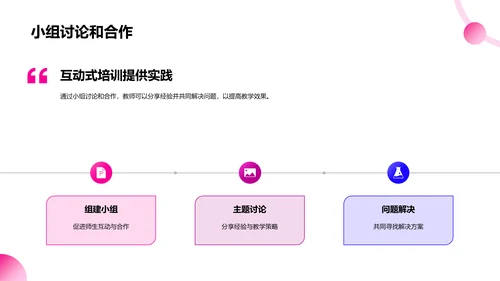 教师培训的创新方法