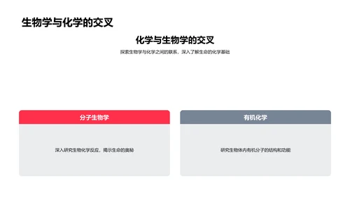 探索生物学基础PPT模板