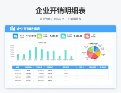 企业开销明细表