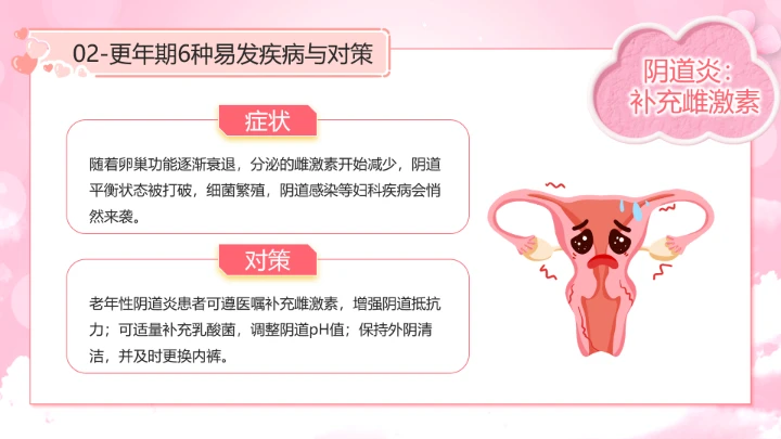 世界更年期关怀日关爱女性健康更年期科普宣传PPT