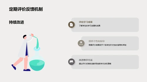 教育未来：学生成长规划