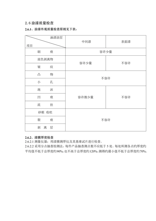 喷漆技术交底.docx