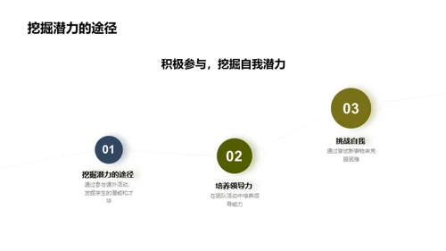 校园生活全景解析