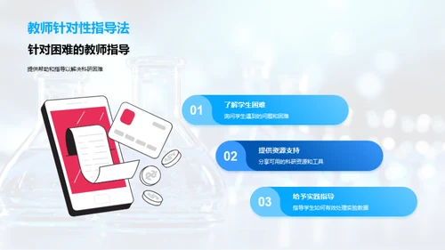 科研旅程的解题之道