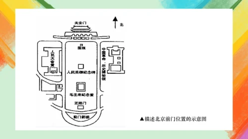 第2课《手绘线条图像——会说话的图画》课件（共26页）