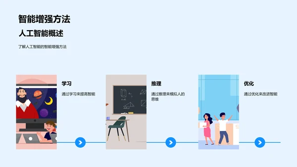 专科人工智能教学