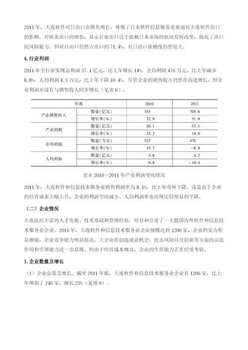 大连市软件和信息技术服务业发展研究.docx