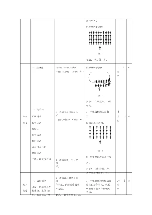 肩肘倒立教案