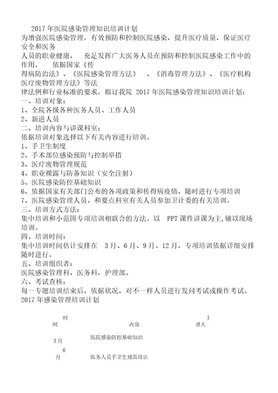 XX医院感染管理学习的的知识总结规划培训学习计划