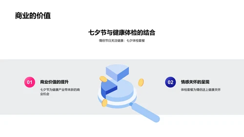 七夕情侣健康营销PPT模板